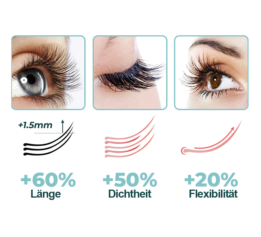 Furzero™ 100% natürliches Rizinusöl Wimpern-, Augenbrauen- und Haarwachstumsserum
