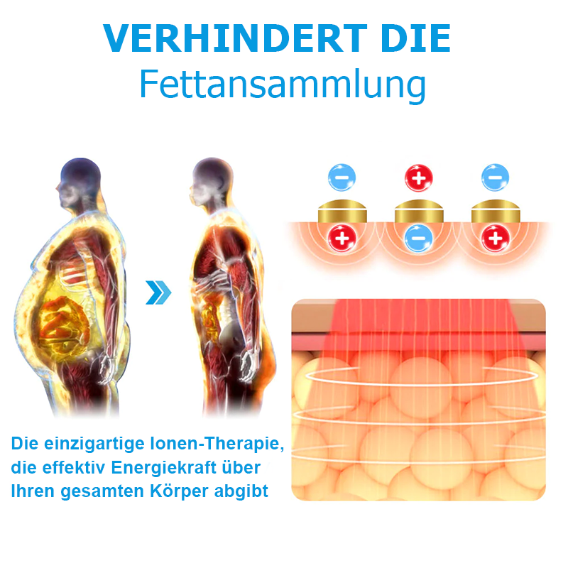 👏Sugoola™ MENIONIC Turmalin Haltungskorrekturweste