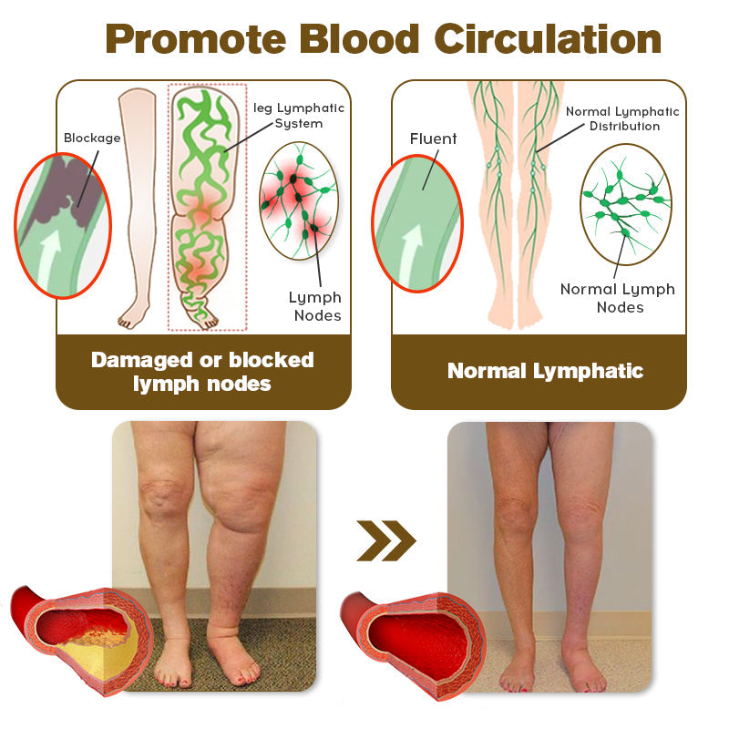 👨⚕️Furzero™ EMS-Ultraschall-Ferninfrarot-Anti-Cellulite-Massagegerät(👨⚕️Arztempfehlung)