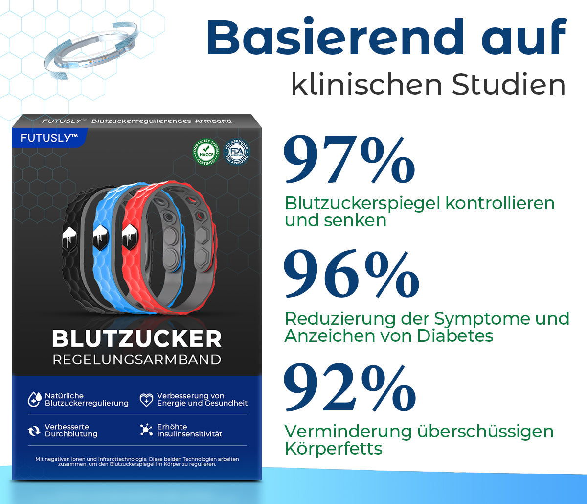 Futusly™ Blutzuckerregulation - medizinisches Gesundheitsarmband