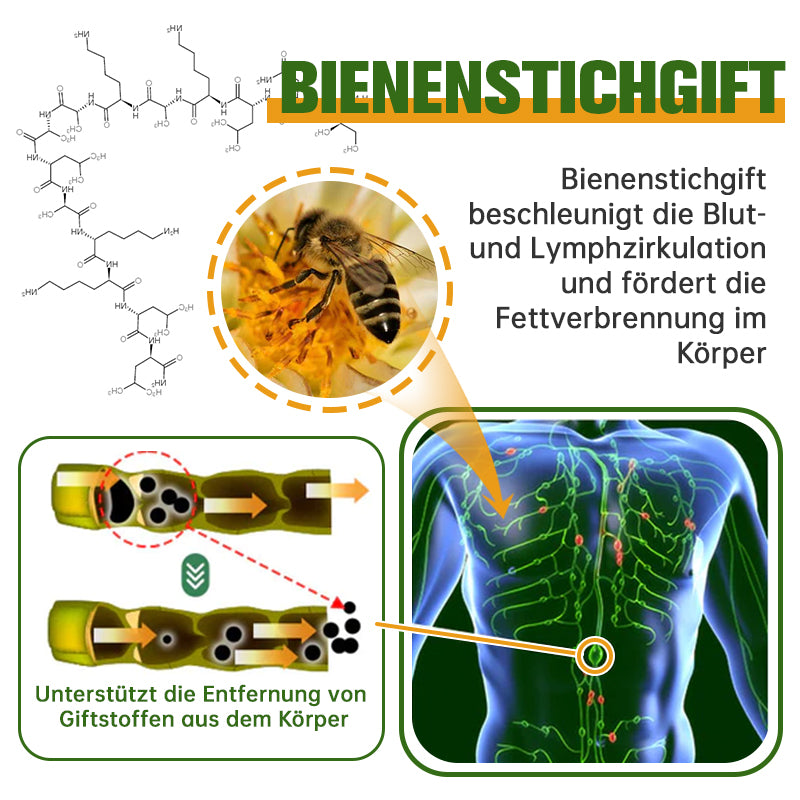🐝Furzero™ Bienengift Lymphdrainage & Schlankheits-Fußbadperle -  Von NIH-Experten empfohlen