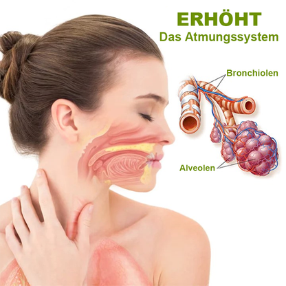 Furzero™ AtemDetox Lungenreinigungsspray Plus