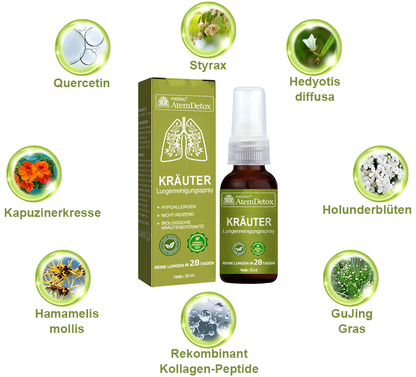 Furzero™ AtemDetox Lungenreinigungsspray Plus