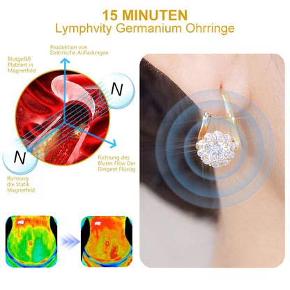 Futusly™ Opaluxe Lymphvity Germanium Ohrringe