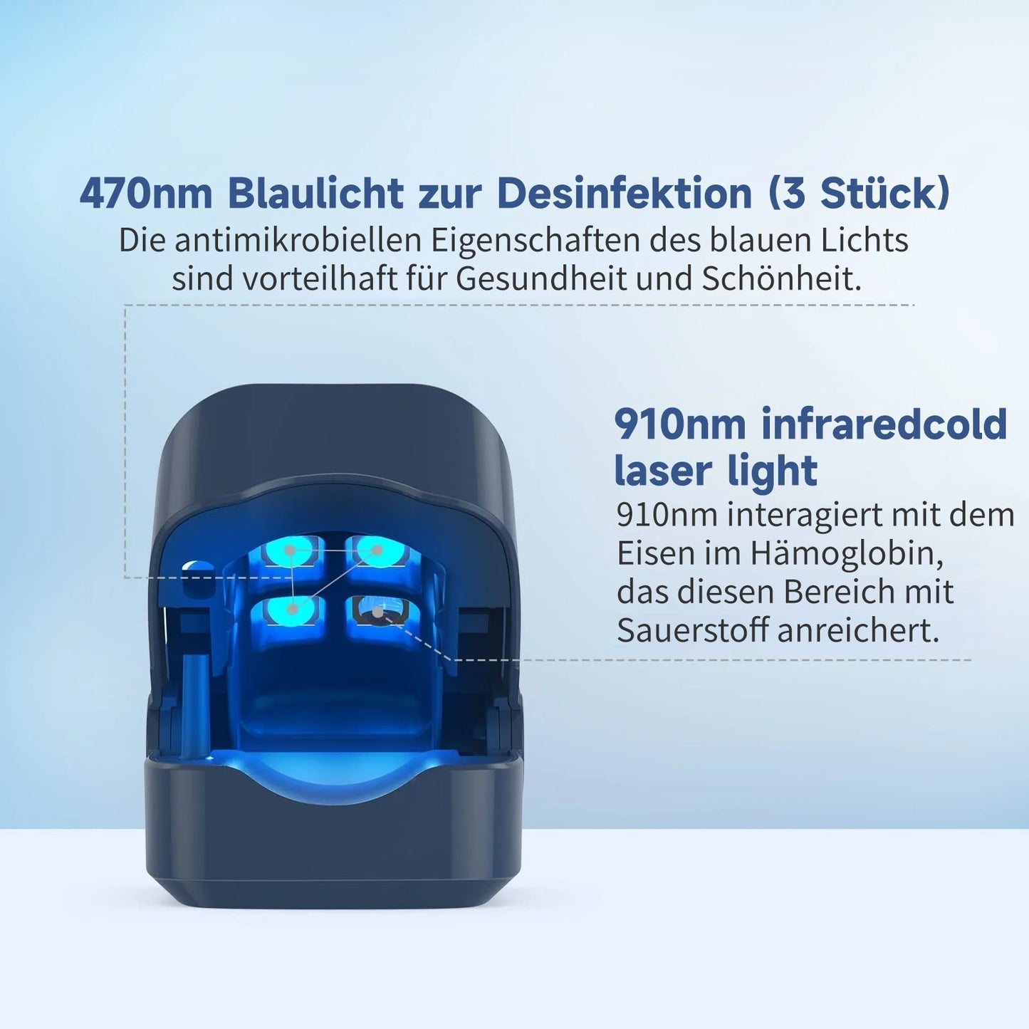Ourlyard™ Leistungsfähiges Lichttherapiegerät zur Behandlung von Nagelerkrankungen